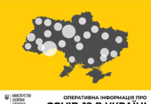 Оперативная информация о коронавирусе в Украине